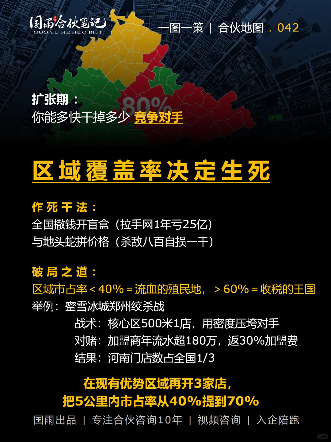 企业倍速增长的四大基本盘