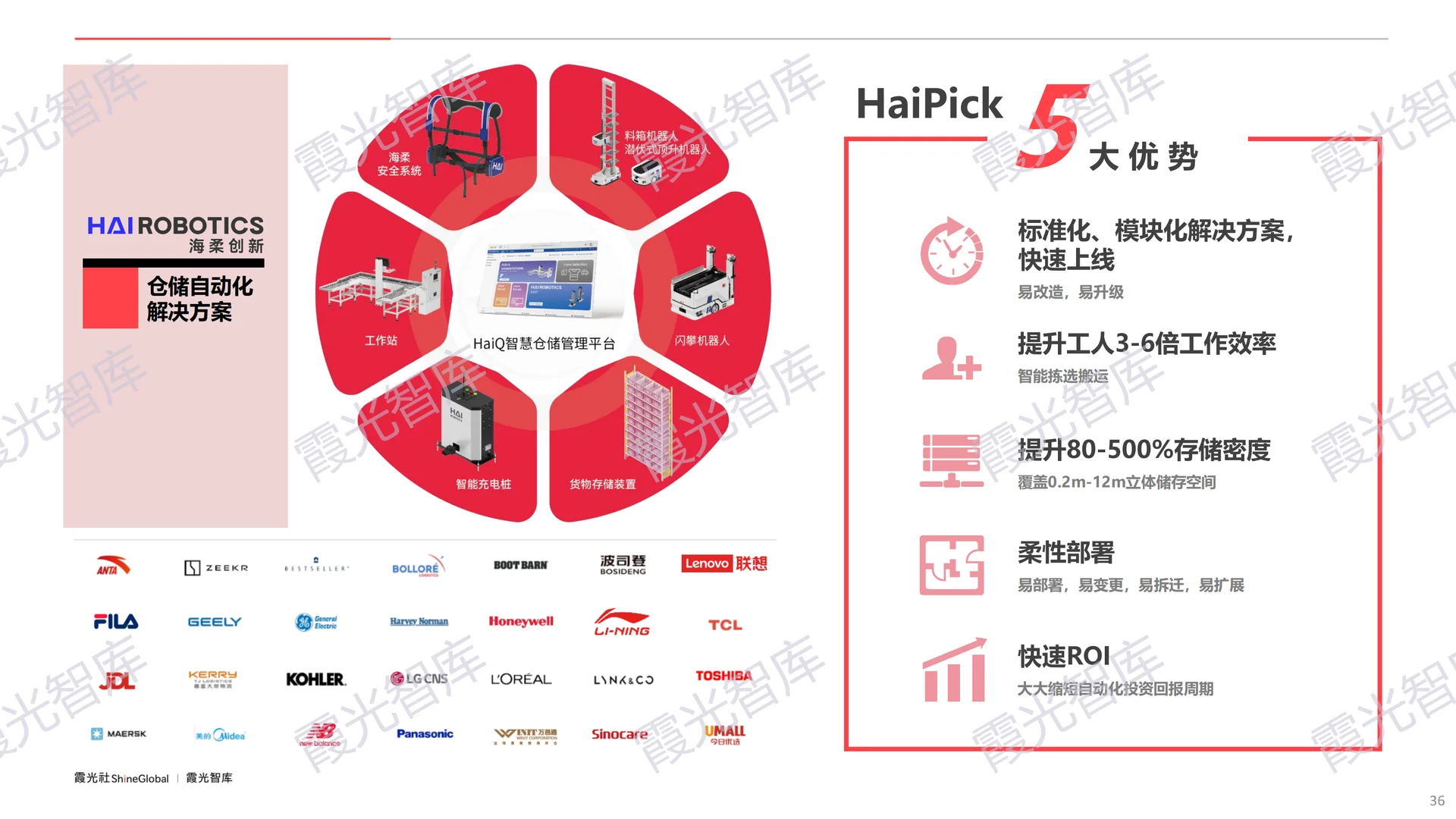 中国供应链出海十大趋势报告
