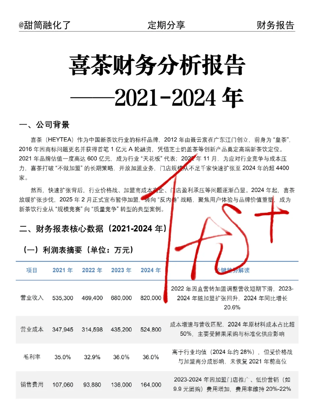 2021-2024年喜茶财务分析报告参考?
