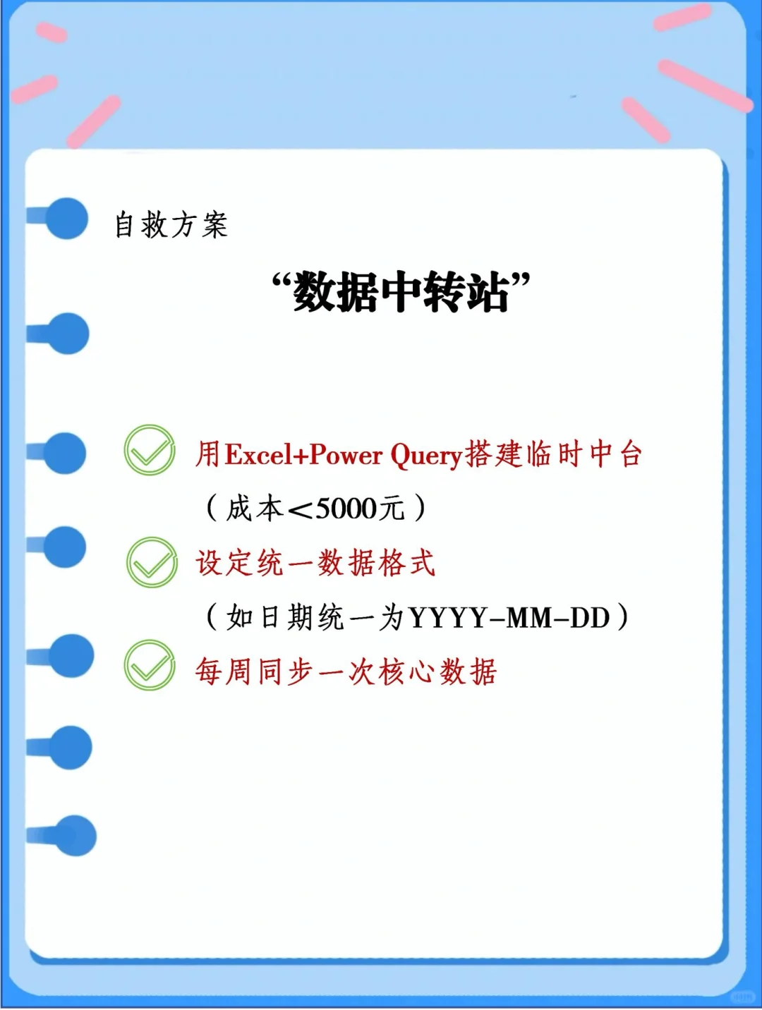数字化转型：91.7%企业死在这3步