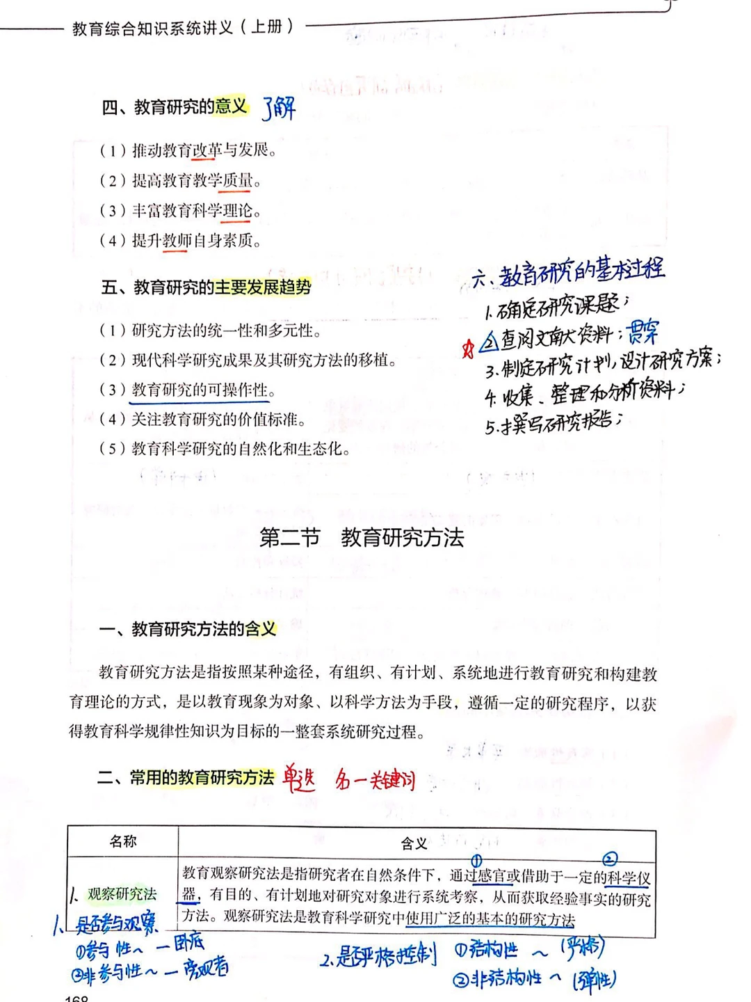 第十章 教育研究