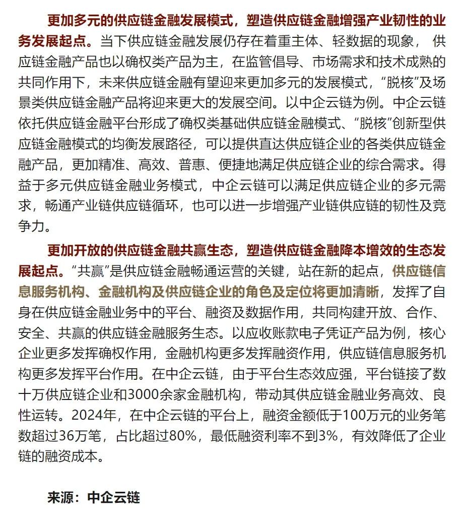 供应链金融三大新发展趋势！