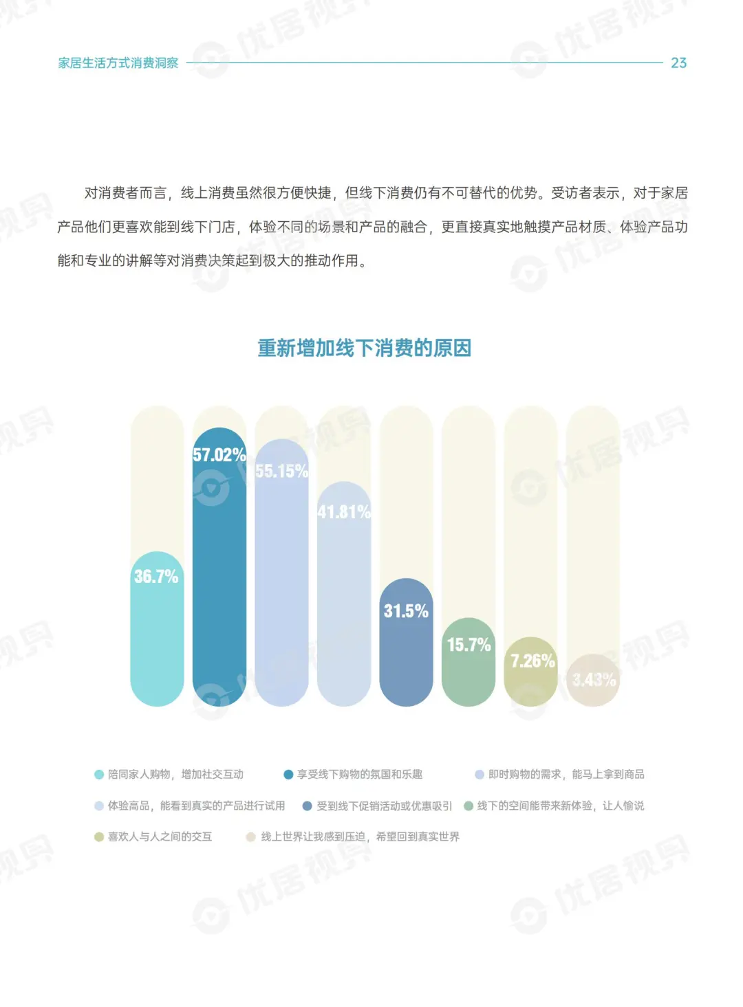 雷叔解读 2025 家居新趋势?