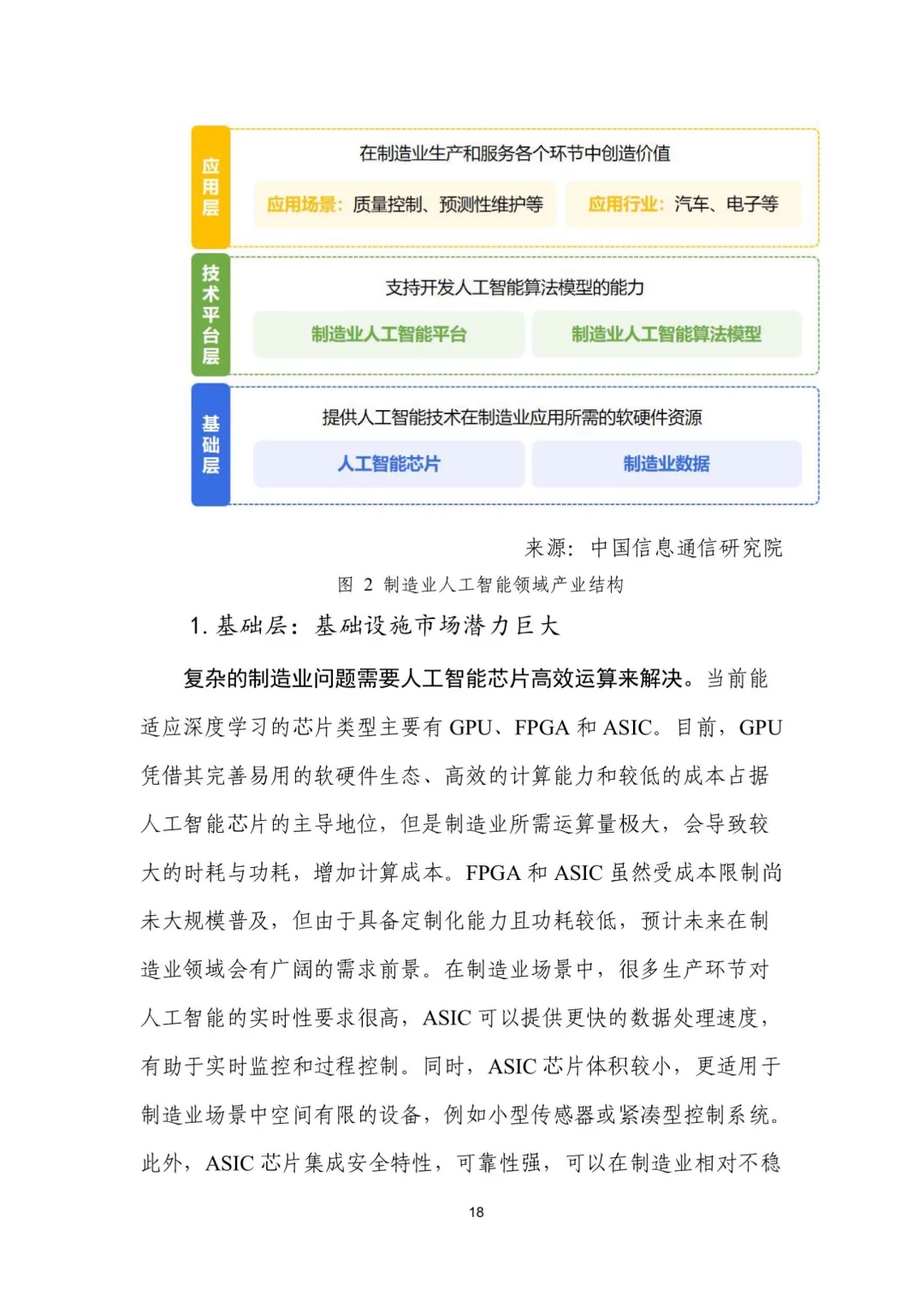 人工智能+制造业应用落地研报(二)