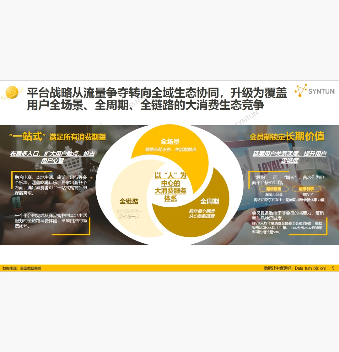 25年双十一全网销售数据解读报告 附下载码
