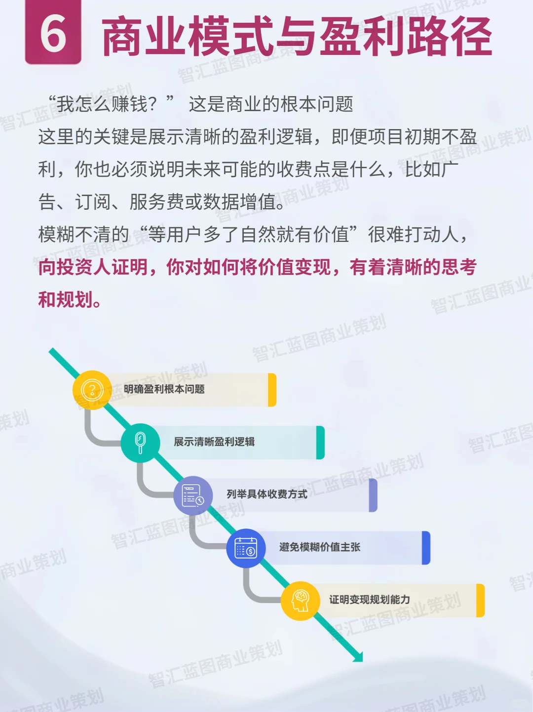 融资成功率90%的BP，秘密就这10条！