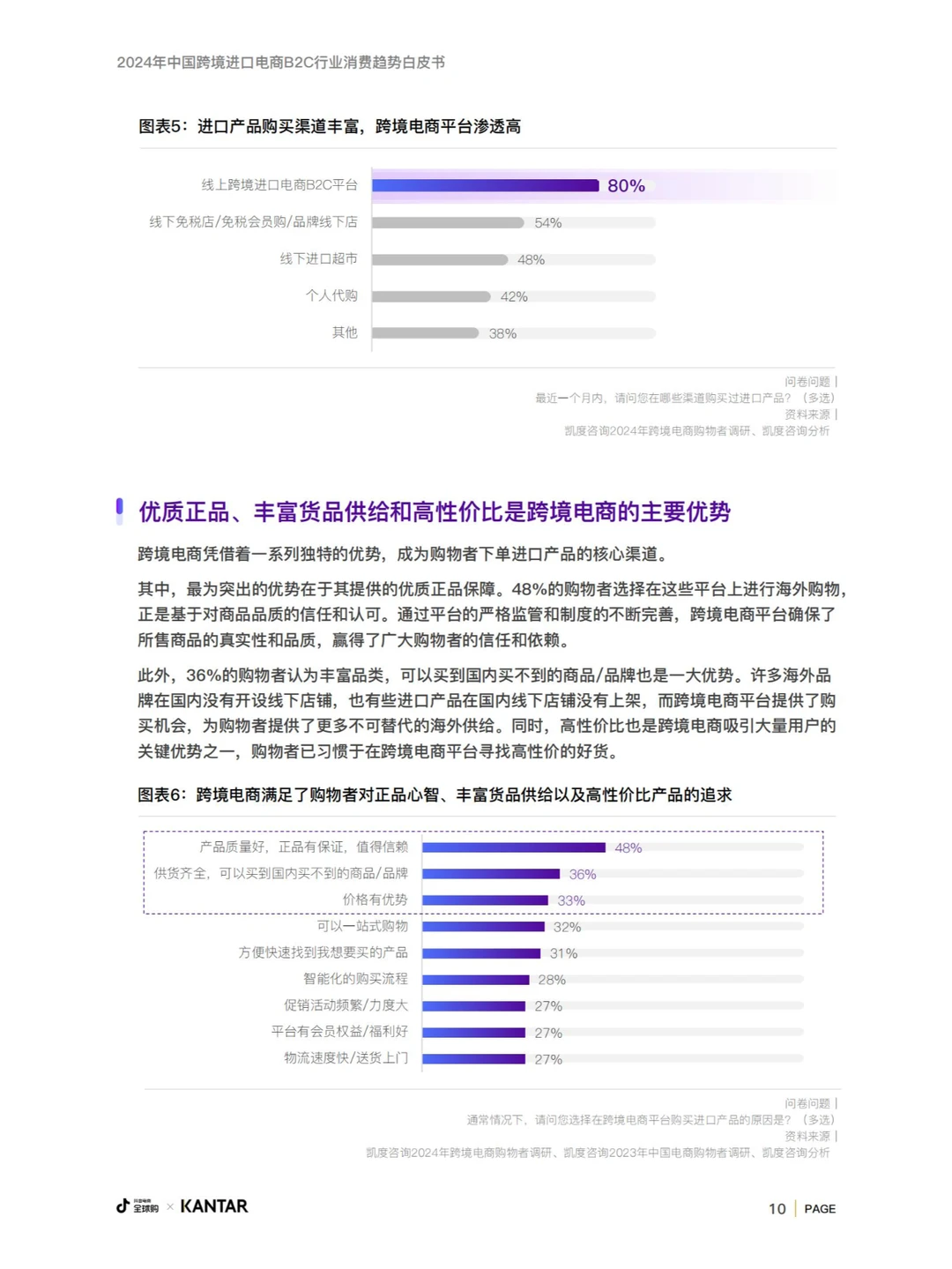 行业分析| 跨境电商B2C行业趋势白皮书