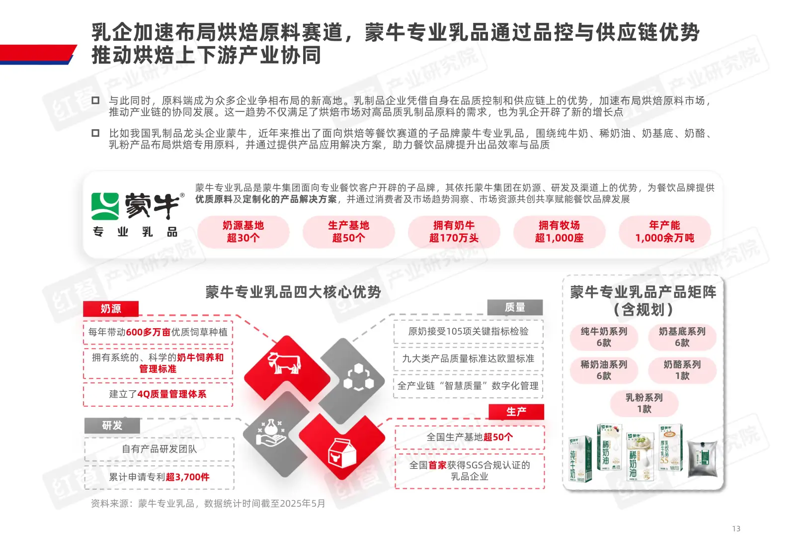 烘焙市场新趋势,2025年规模或达1160亿!