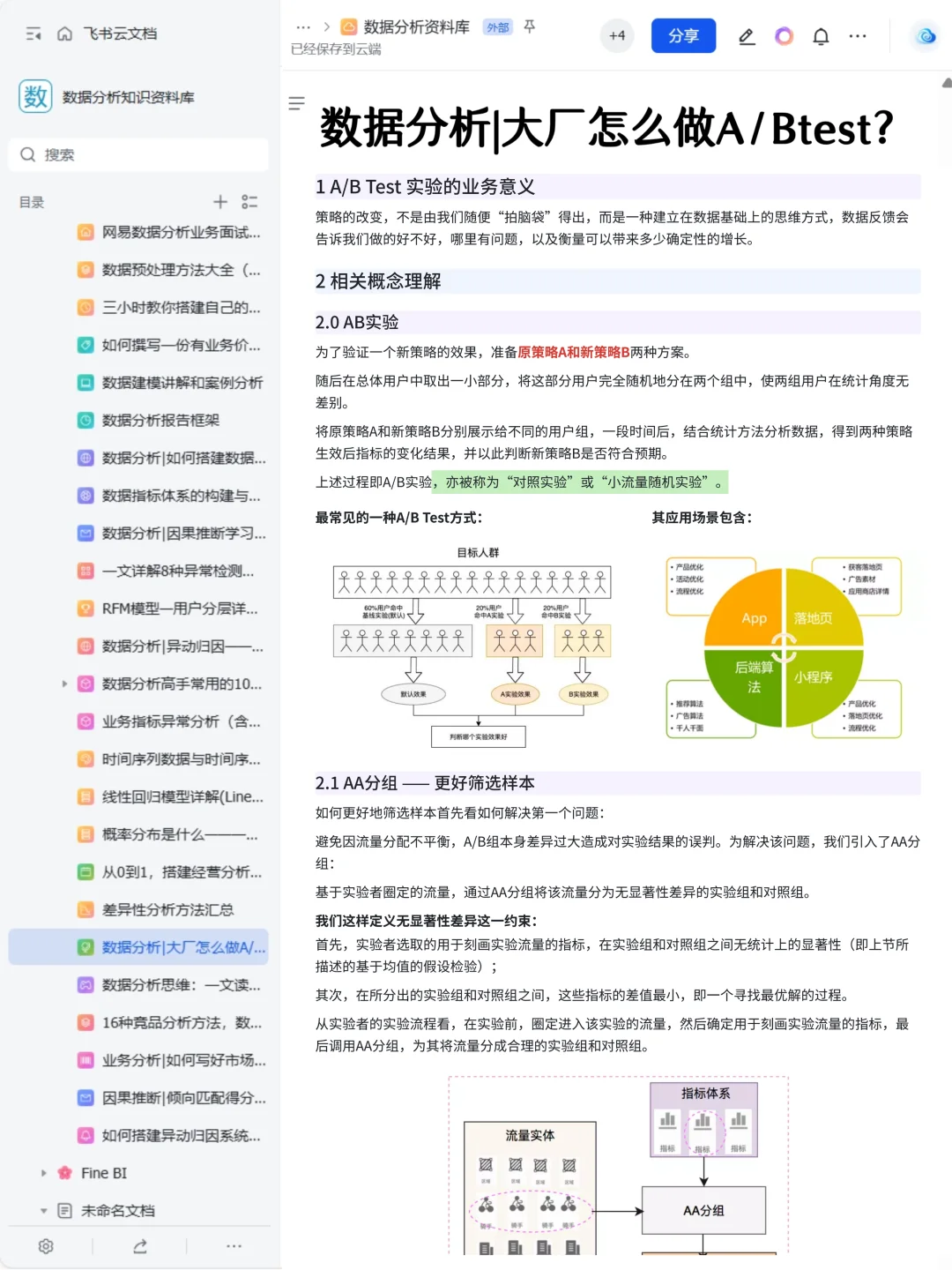 我愿称之为数据分析最伟大的网站！