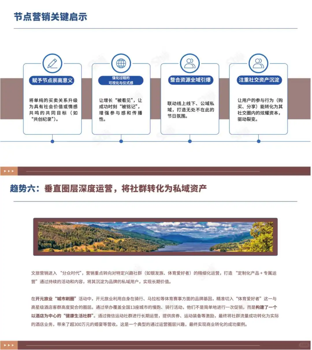 行业报告‖2025文旅行业新媒体营销趋势