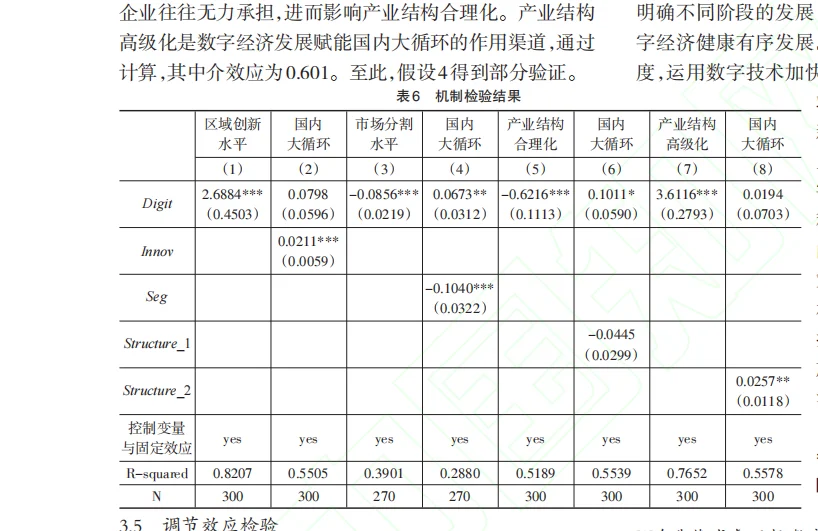 stata数字经济说话:这份研究报告诉你答案