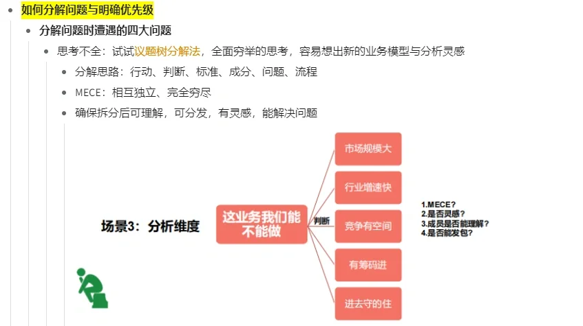 新手自学商业分析&数据分析|学习笔记1⃣️