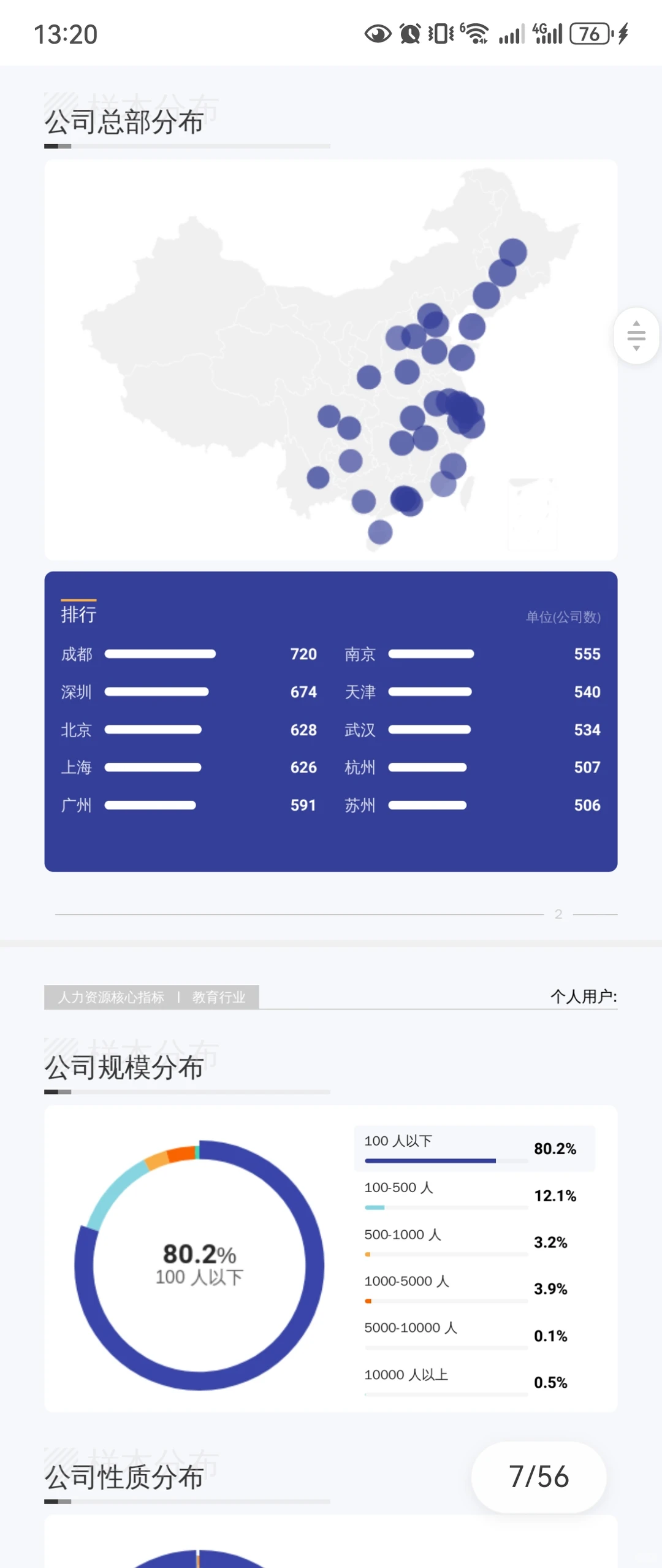 教育行业—“降本增效、结构优化”
