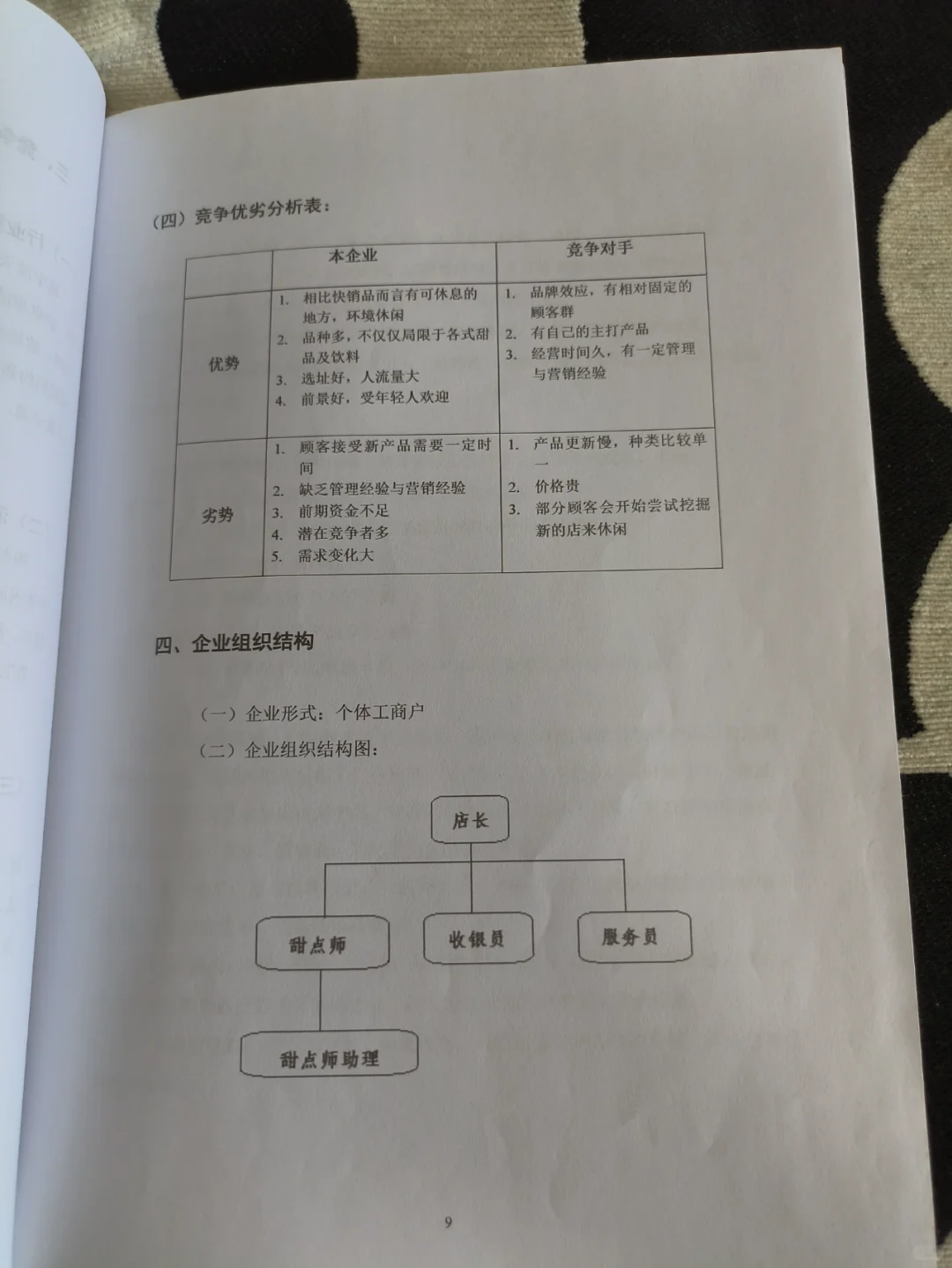甜品店创业计划书