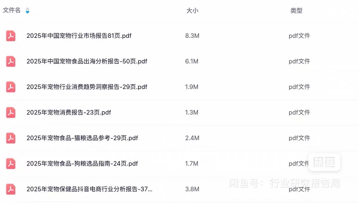 宠物行业研究报告合集|11篇报告