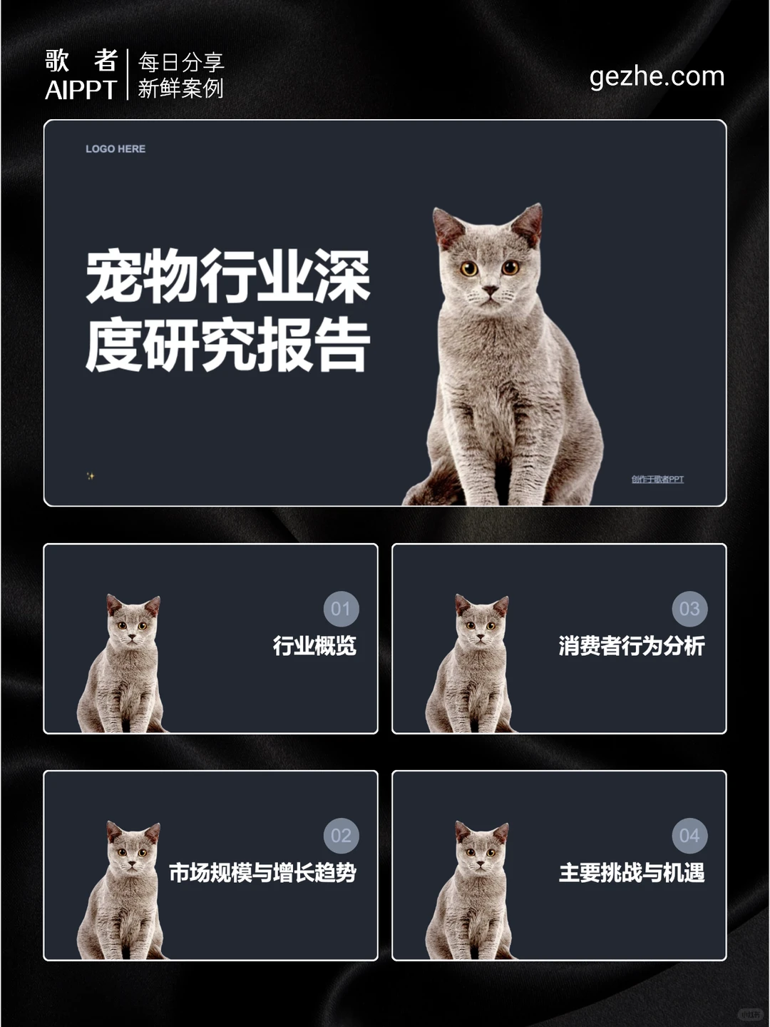 ? 怎么写宠物行业深度研究报告 PPT?