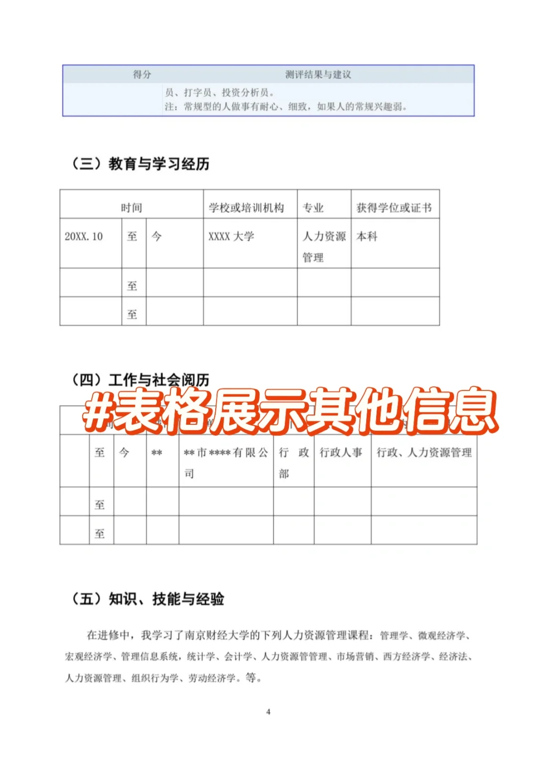 生涯报告直接抄!|天花板级职业生涯规划书