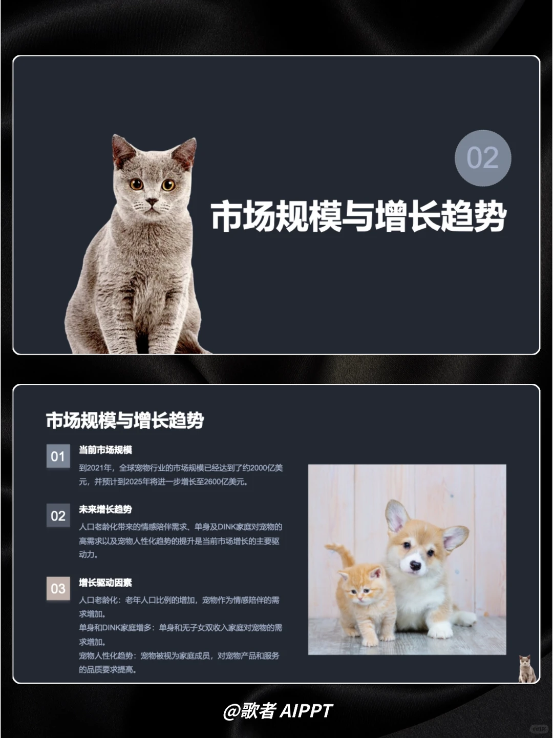 ? 怎么写宠物行业深度研究报告 PPT?