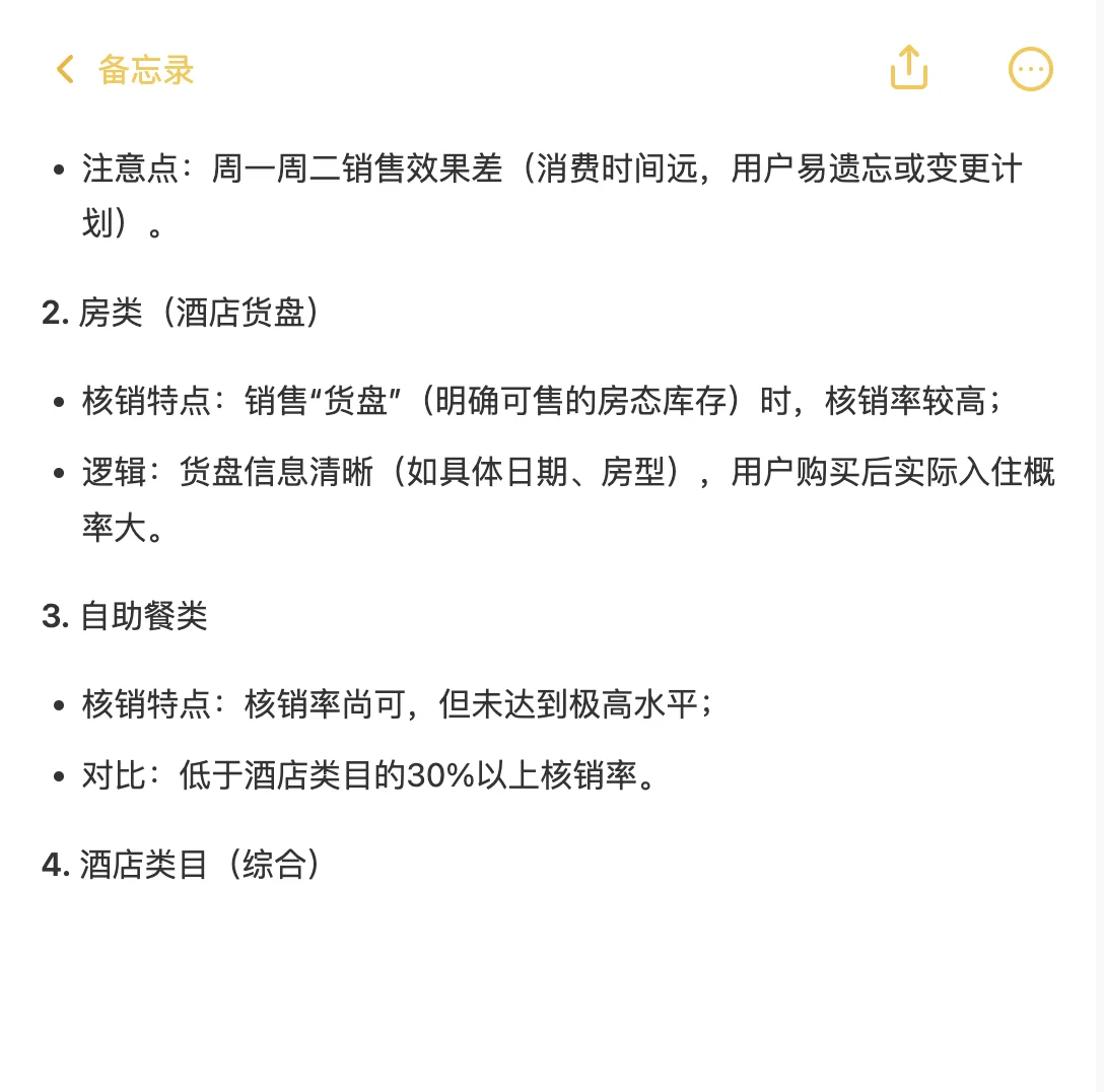 酒旅行业高核销类目与营销节点
