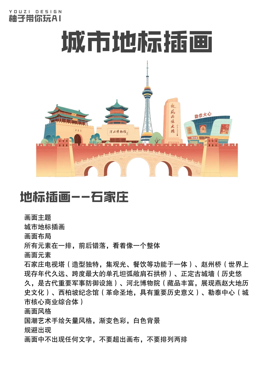 码住?用AI做城市地标插画 | 附提示词?