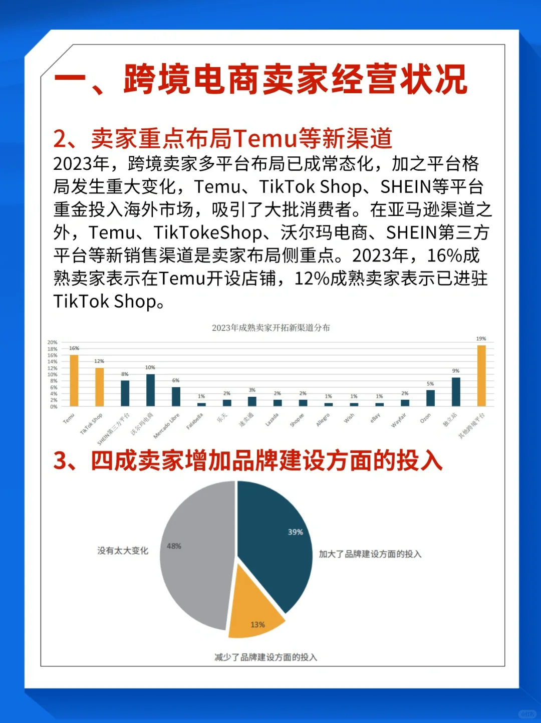 2024年跨境电商行业趋势报告?