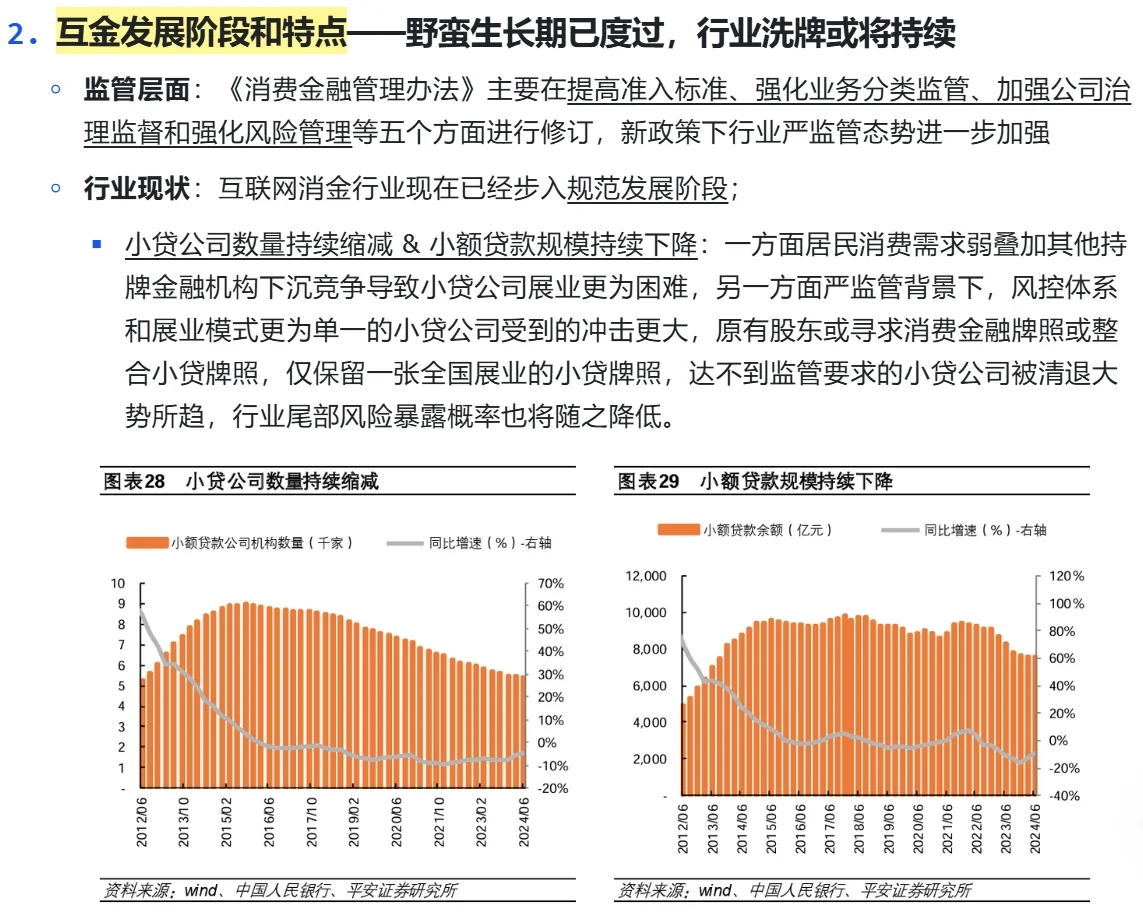 互联网消费金融行业研究｜以蚂蚁金服为例