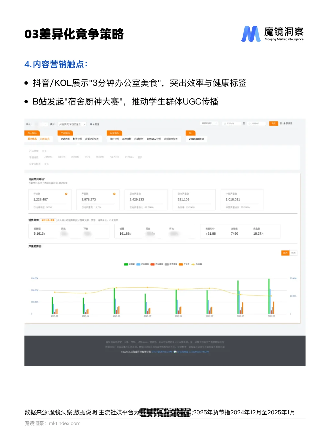 速食消费新趋势|健康与性价比并存