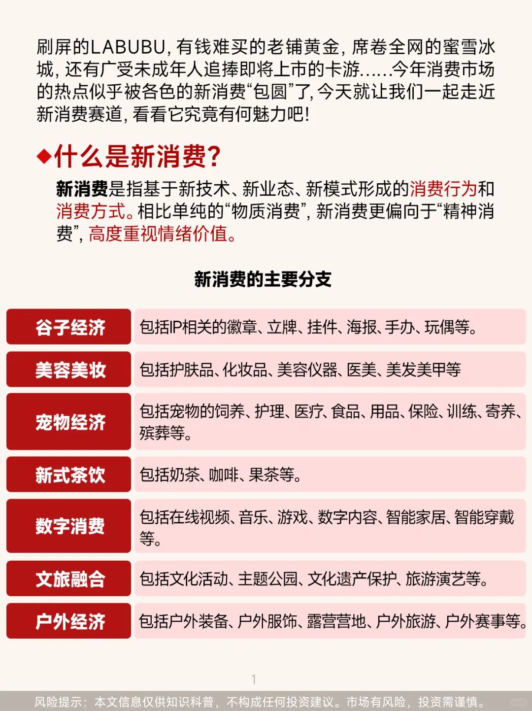 第57期:LABUBU刷屏,新消费赛道太火啦!