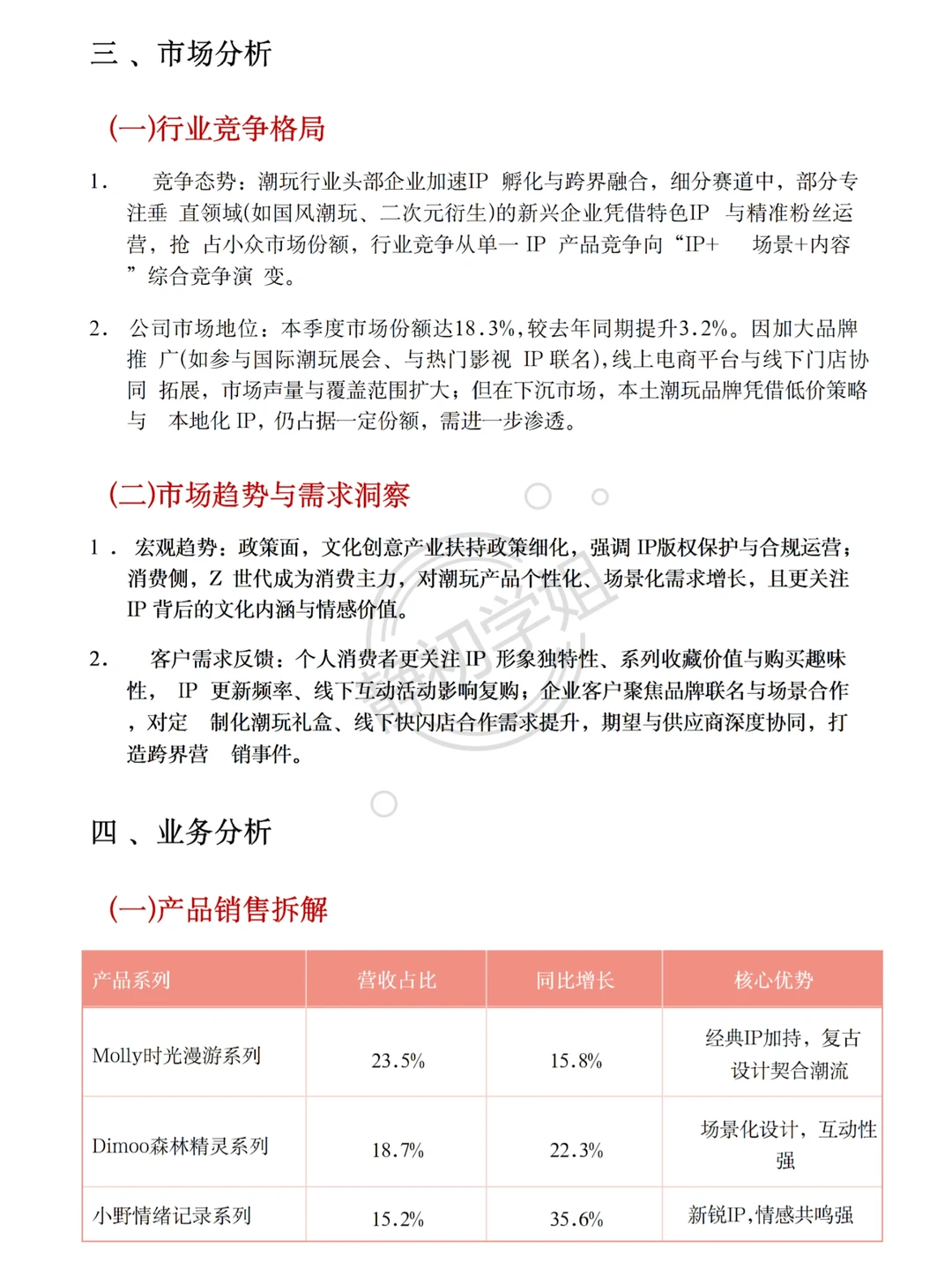 经营分析报告怎么写❓一篇案例教会你?