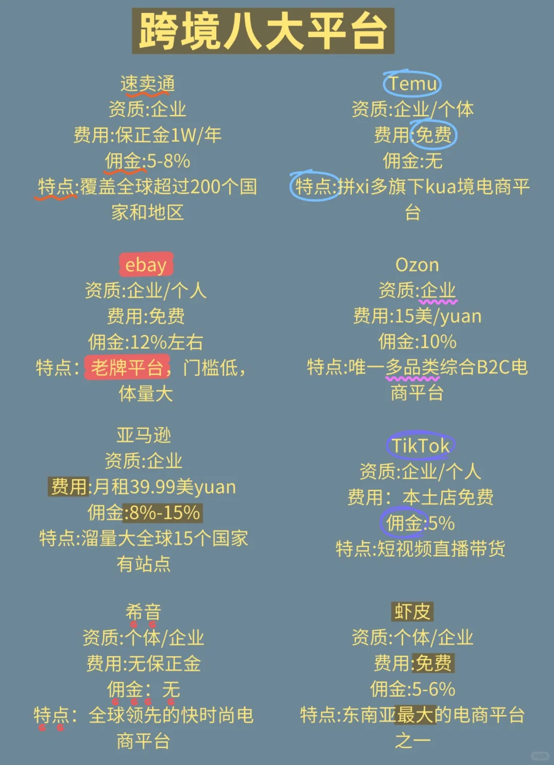 2025年请大胆去做跨境电商