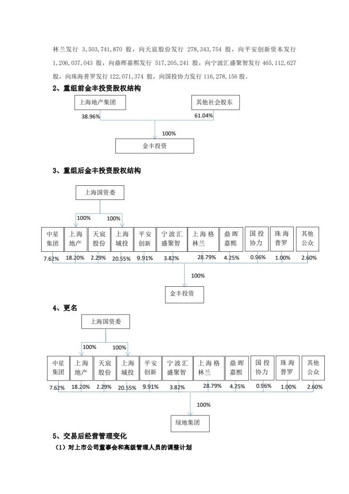 国企混合所有制改革案例