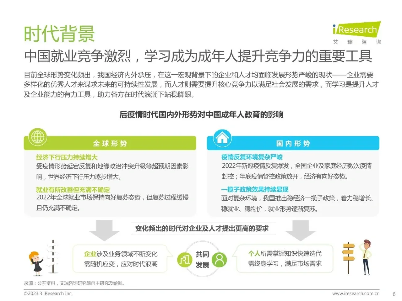 56页报告读懂 | 中国教育行业需求洞察