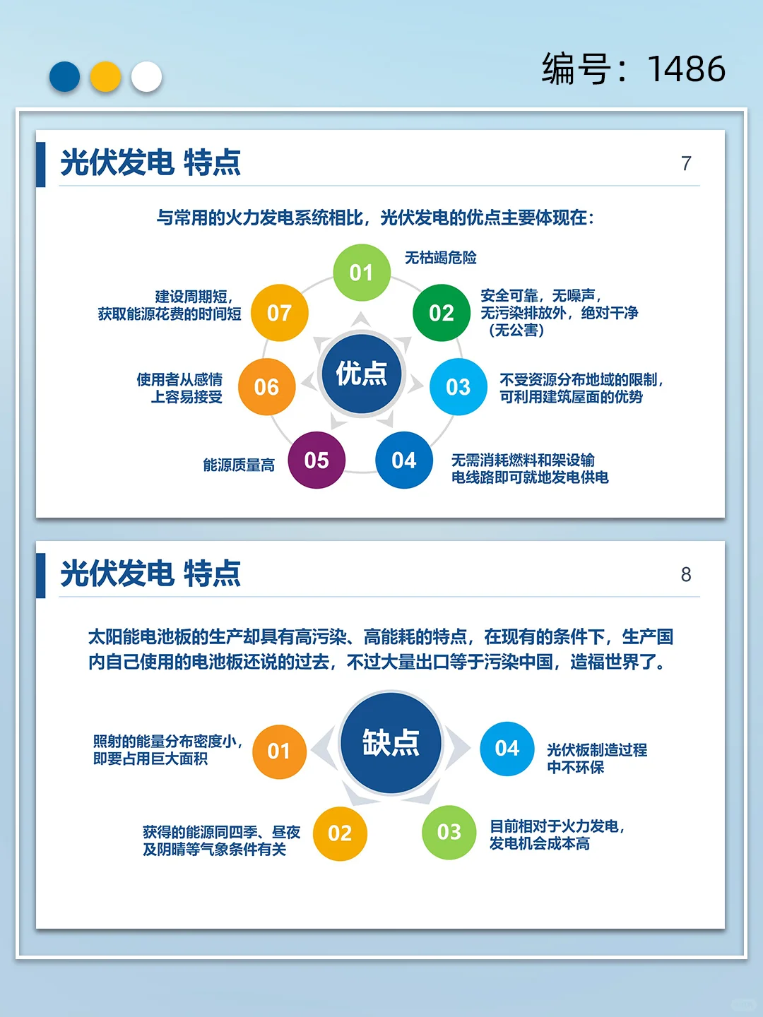 太阳能光伏发电项目介绍ppt