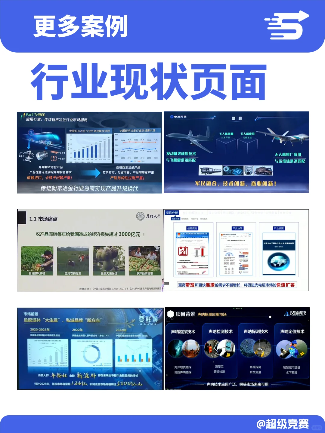保姆级拆解国赛PPT:行业现状页面
