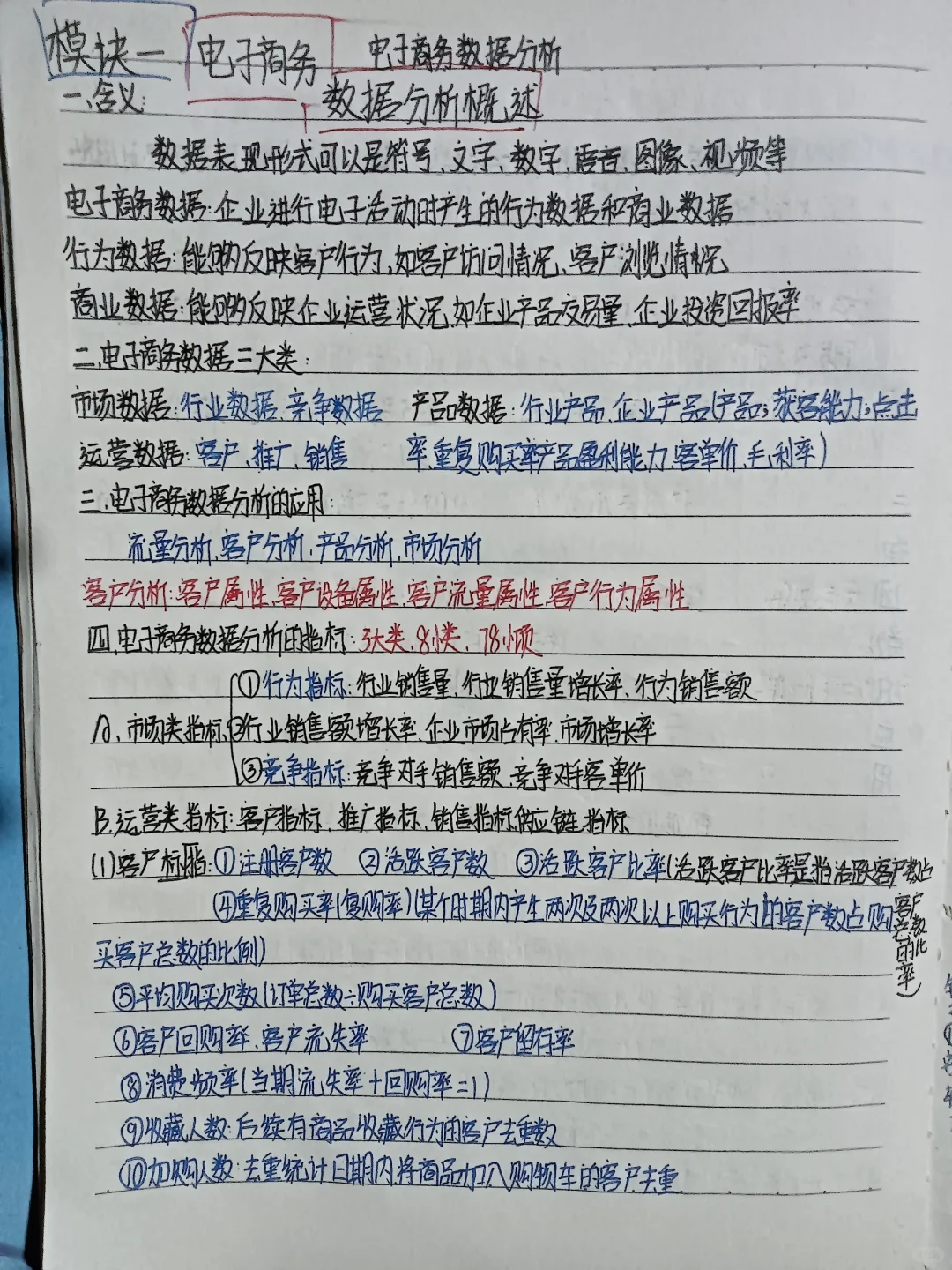 电子商务数据分析笔记