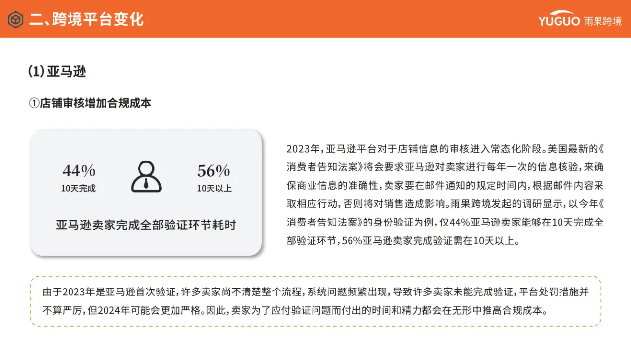 行业报告 | 跨境电商趋势报告