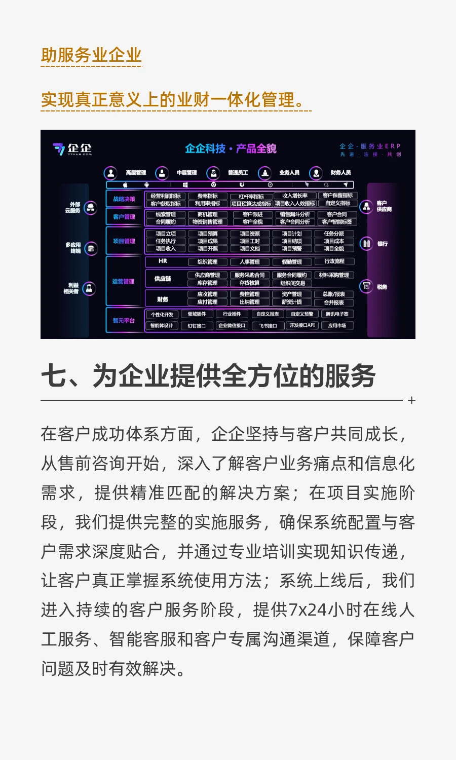什么是服务业ERP?