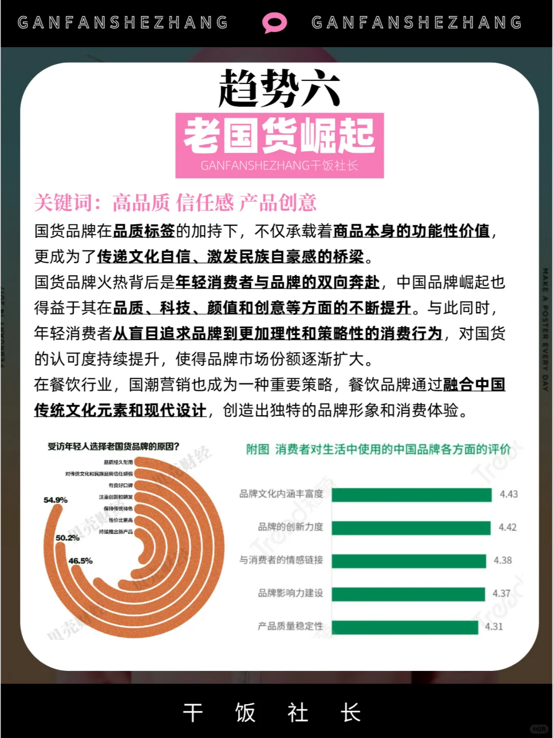 年轻人消费习惯新变化！中国青年消费趋势