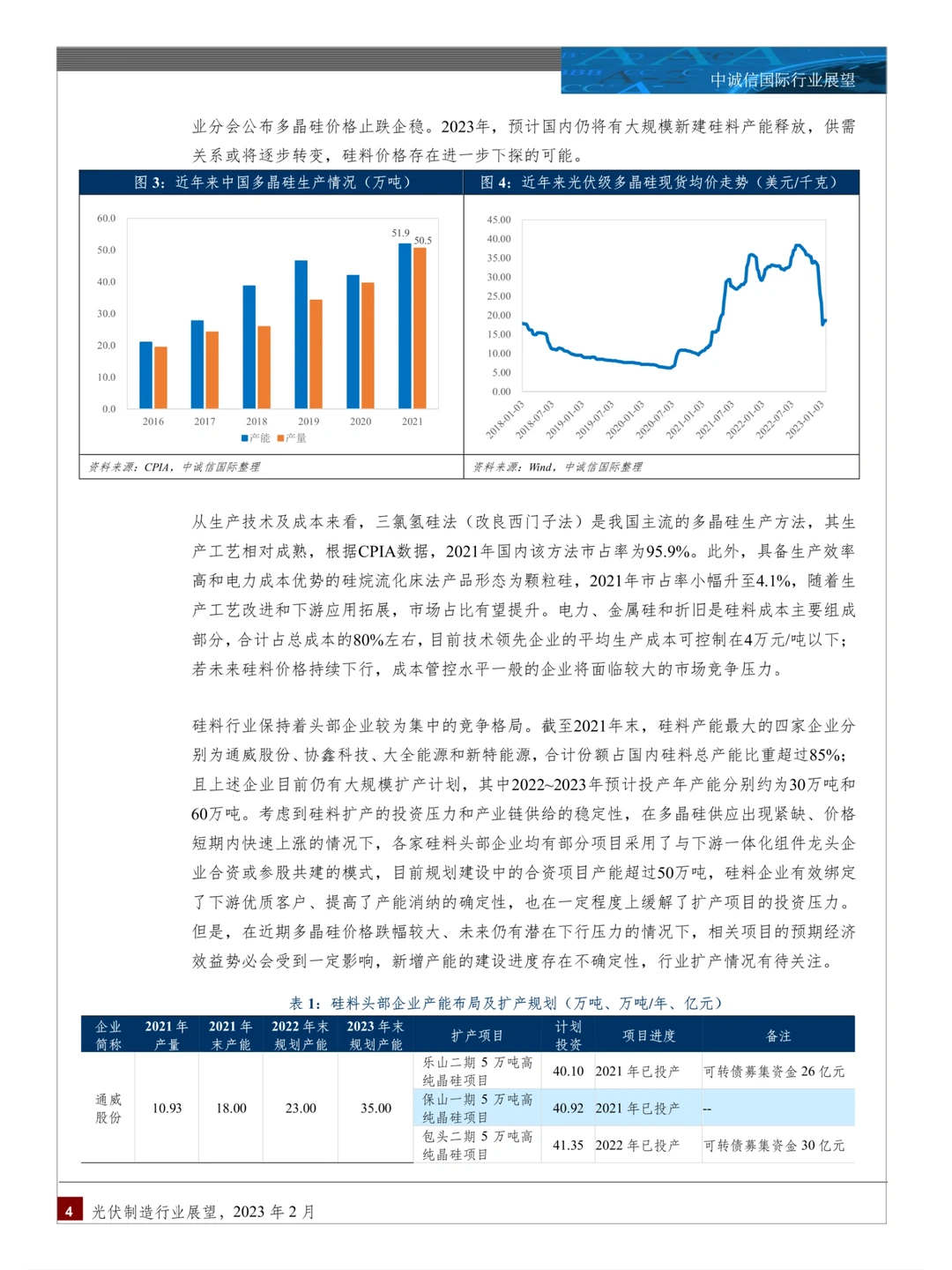 24页报告分析 | 2023光伏制造行业展望