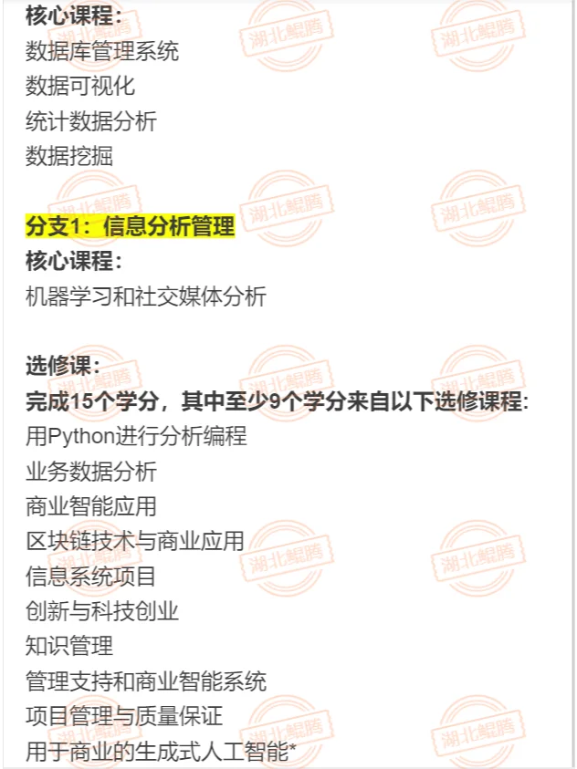 香港城市大学-商业与数据分析硕士专业介绍