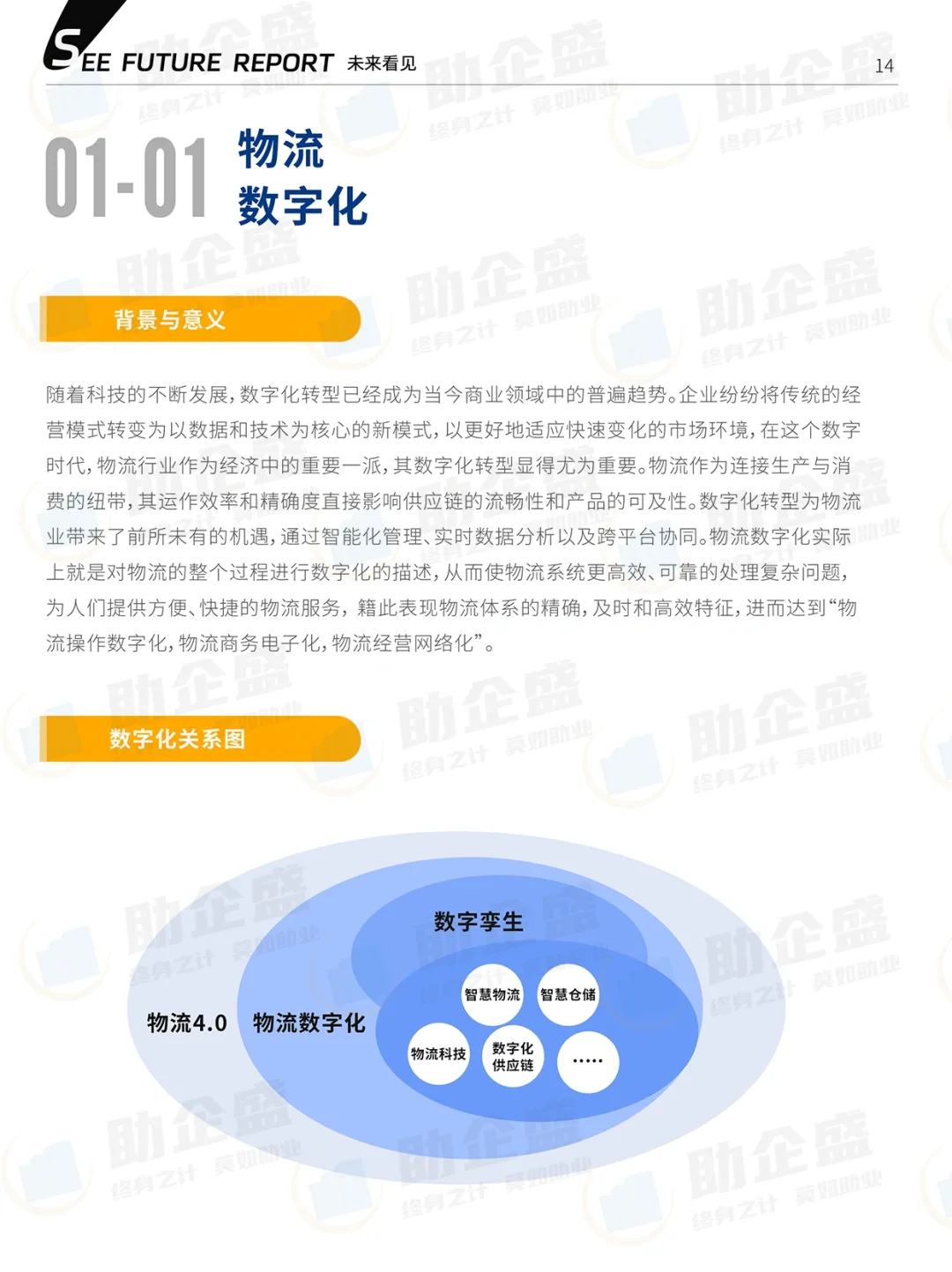 ?重磅更新|2024物流行业报告