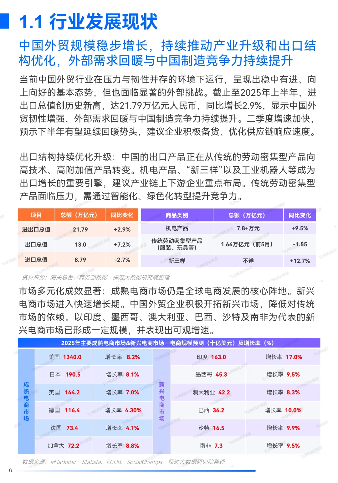 一文知晓:2025年跨境物流行业发展趋势报告