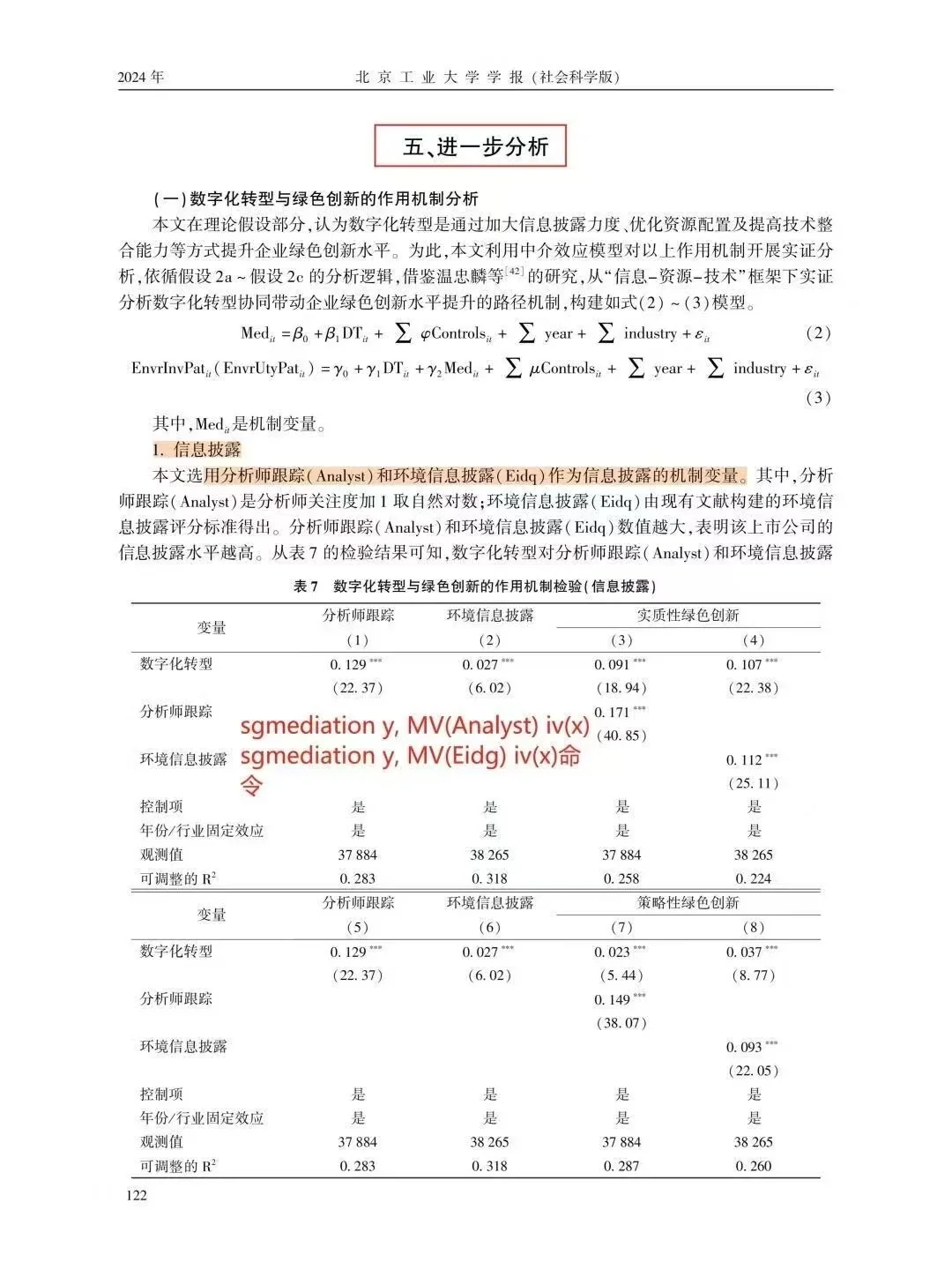 导师:不会做实证的去死磕这篇啊!!!