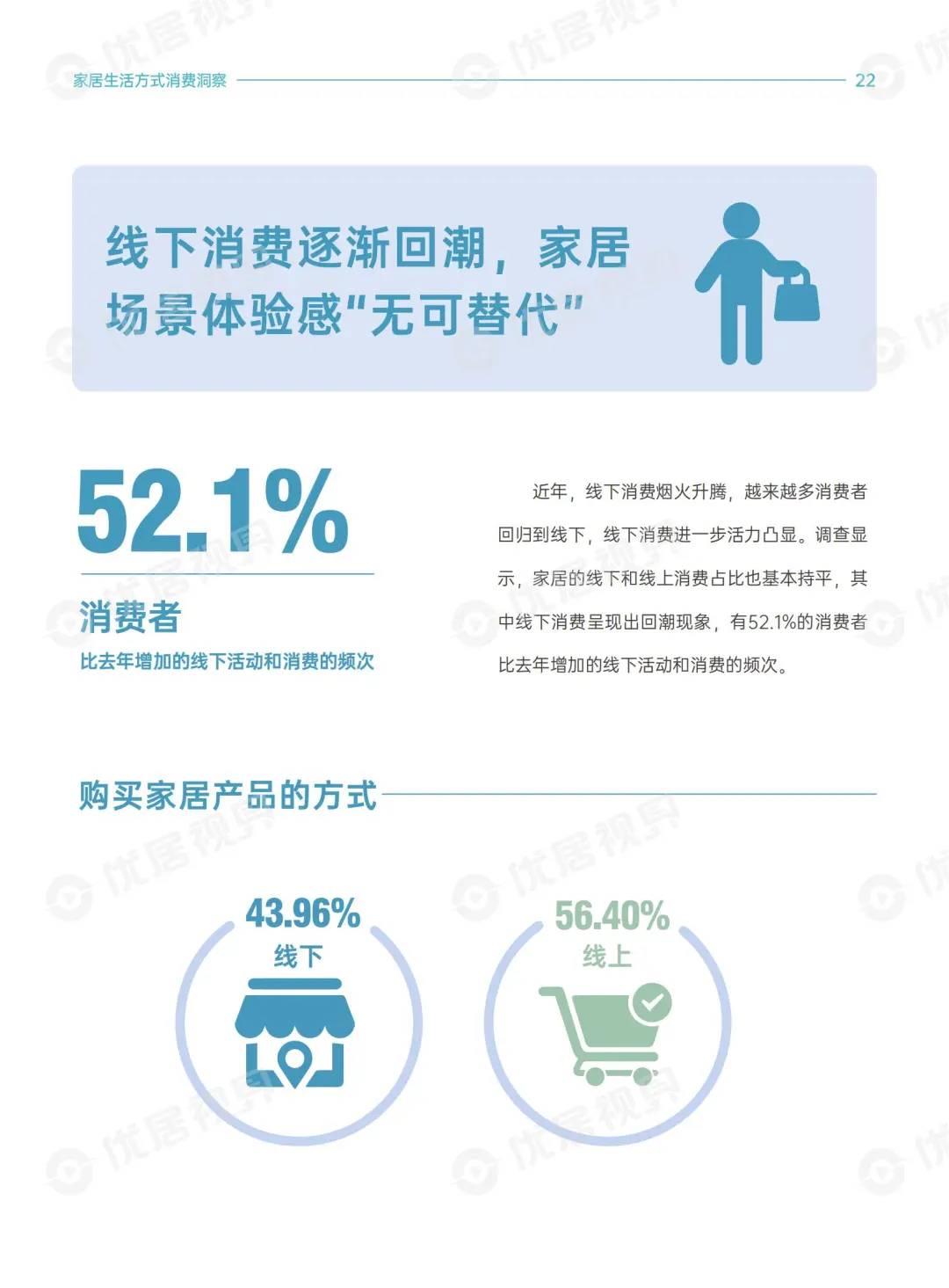雷叔解读 2025 家居新趋势?