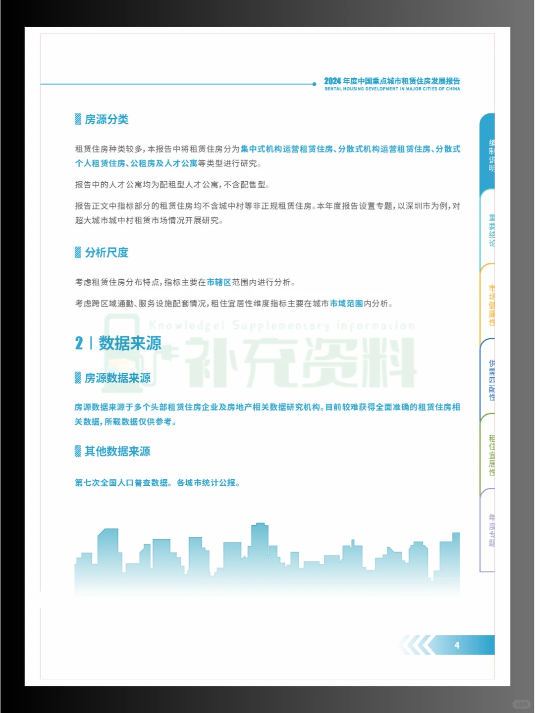 ?2024年度中国重点城市租赁住房发展报告
