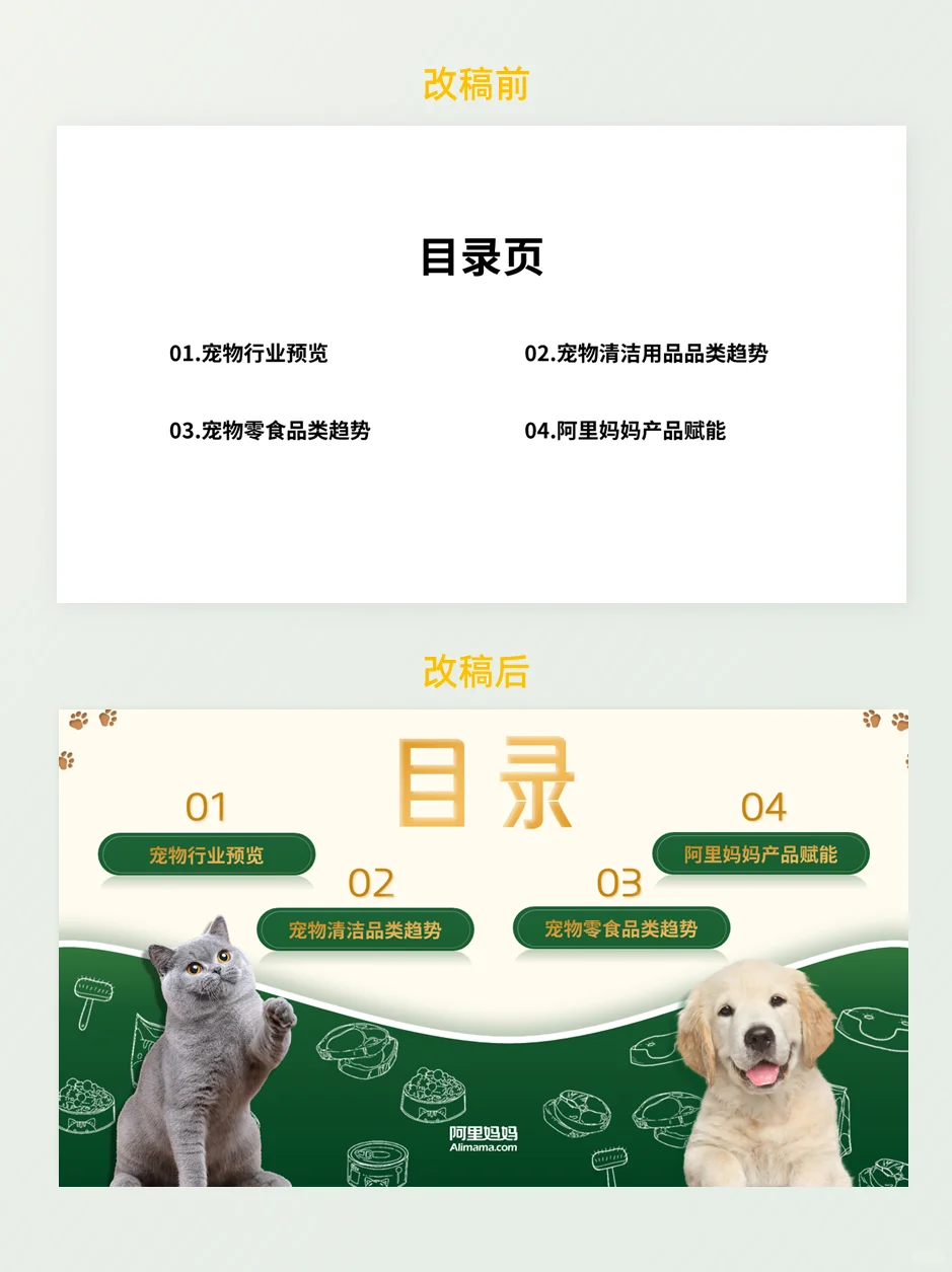 宠物行业ppt