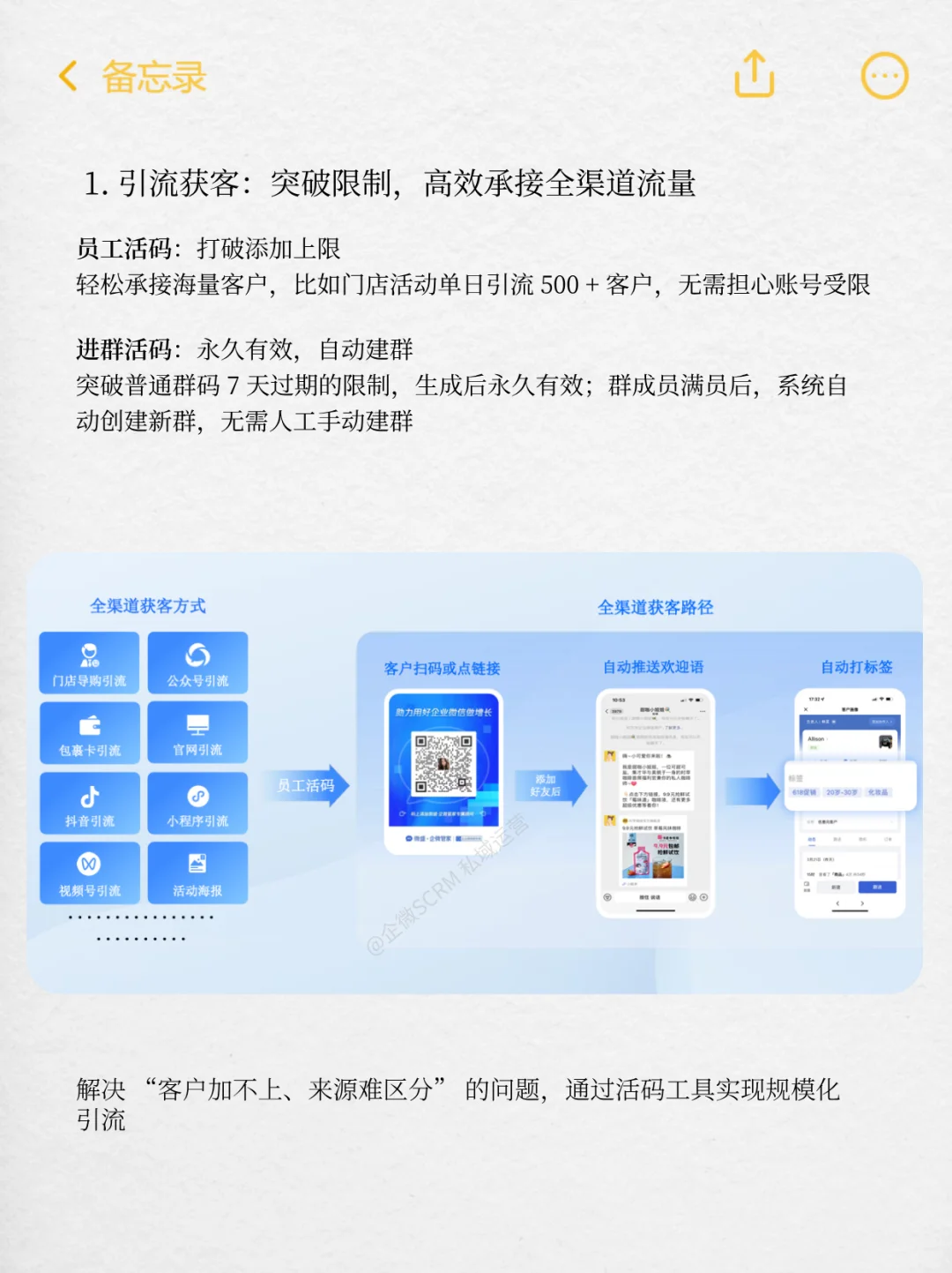 企微SCRM做社群运营的核心优势 | 降本增效