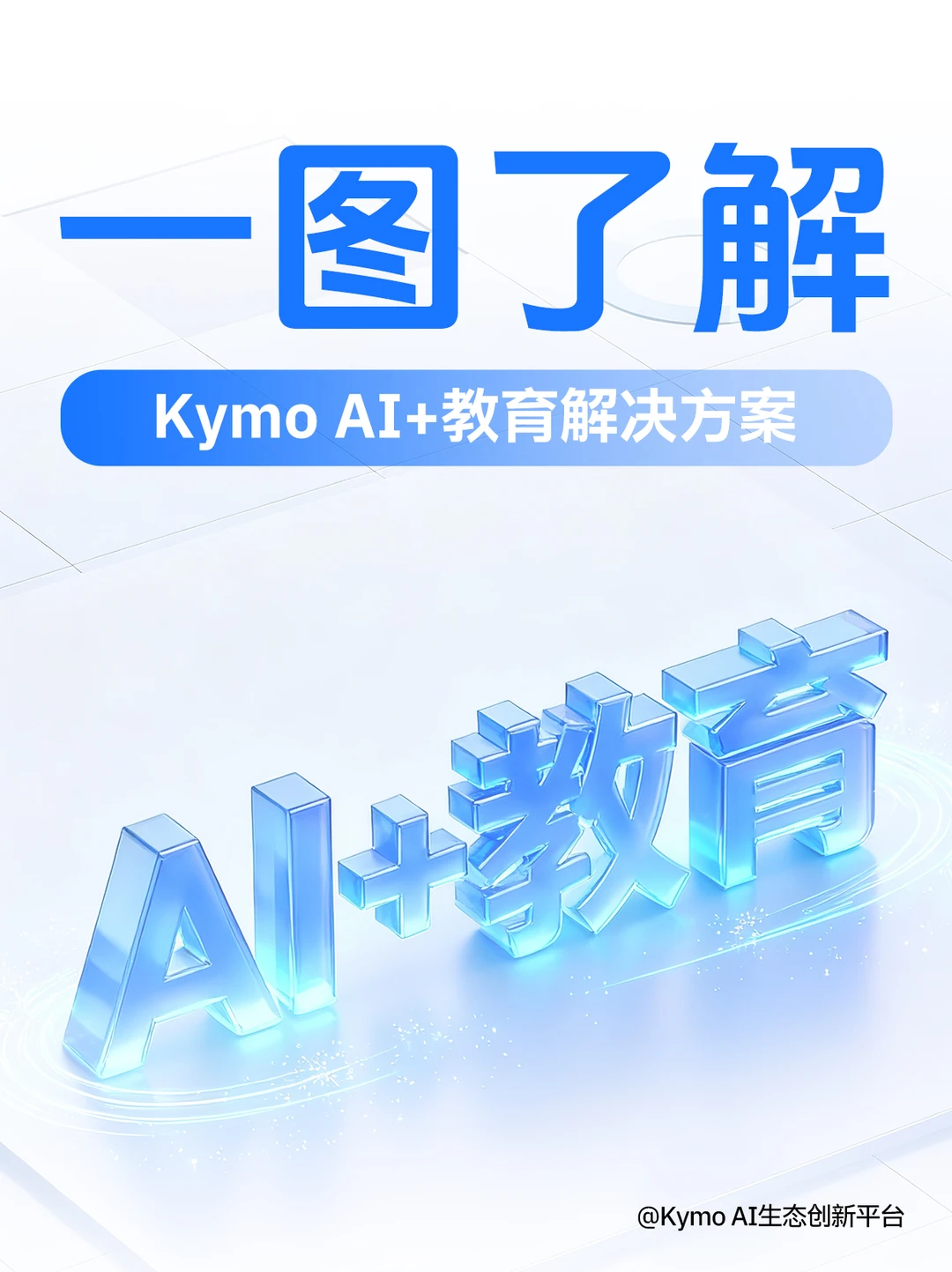 教育行业AI解决方案！教育AI转型必看！