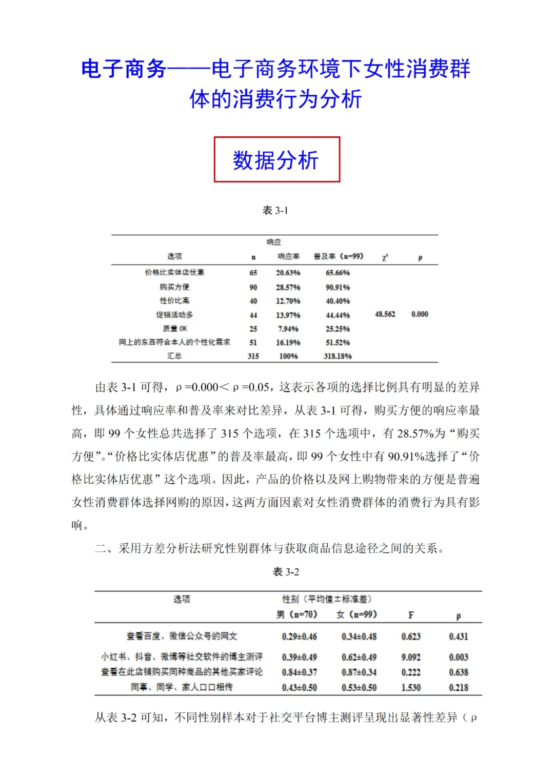 电子商务毕业论文数据分析这样写✅