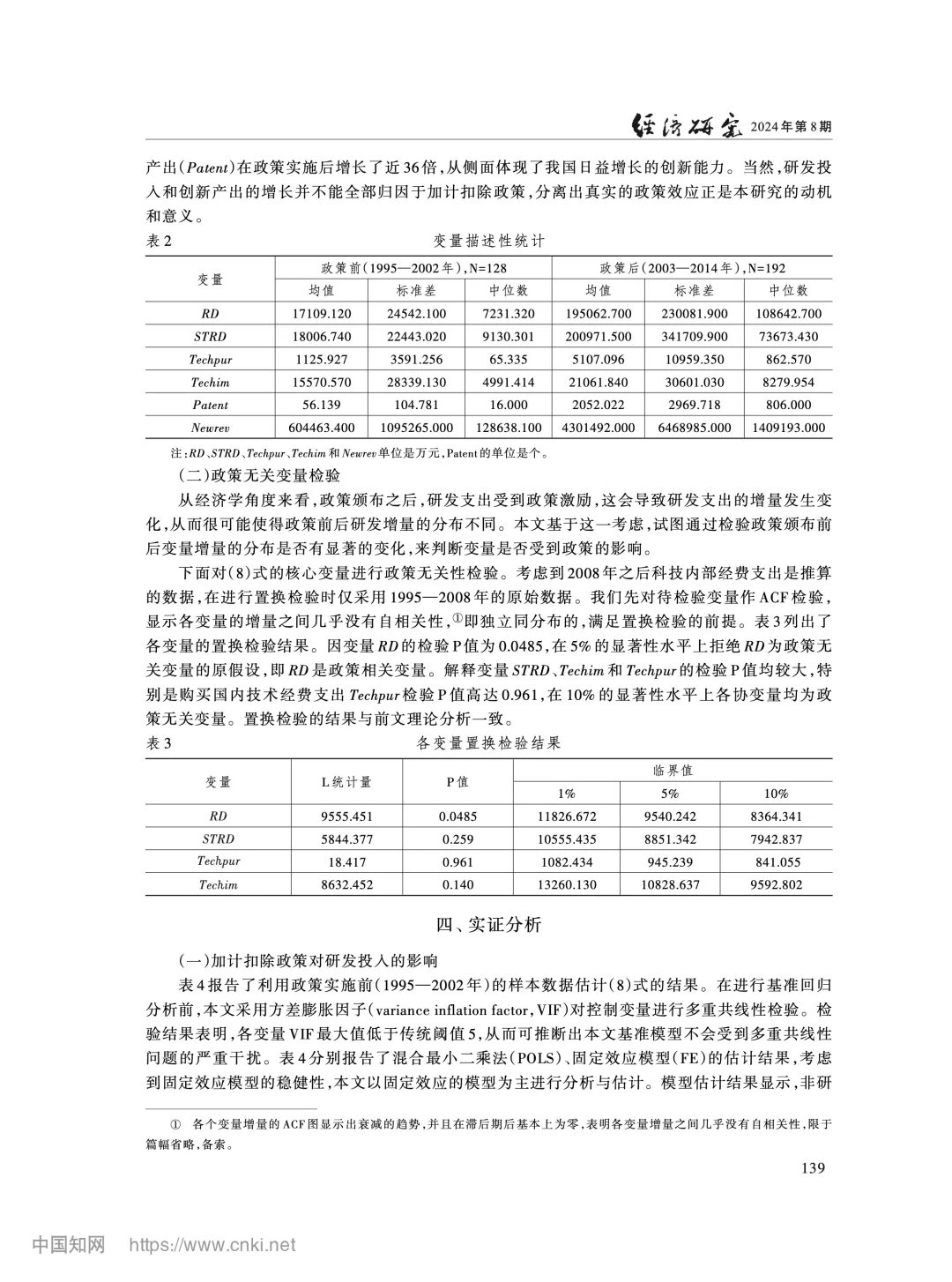 《经济研究》加计扣除政策如何影响企业创新